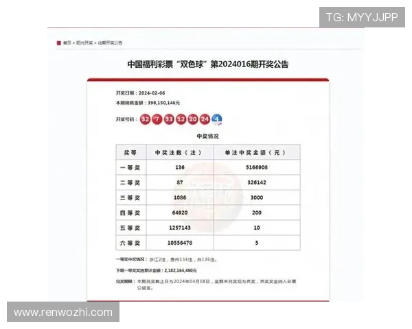 开云彩票中奖纪录揭秘历史大奖得主的中奖故事与经验分享
