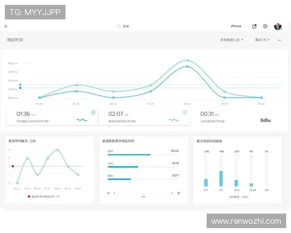 开云官网在线客服服务介绍,解决您的所有购物疑问与售后需求