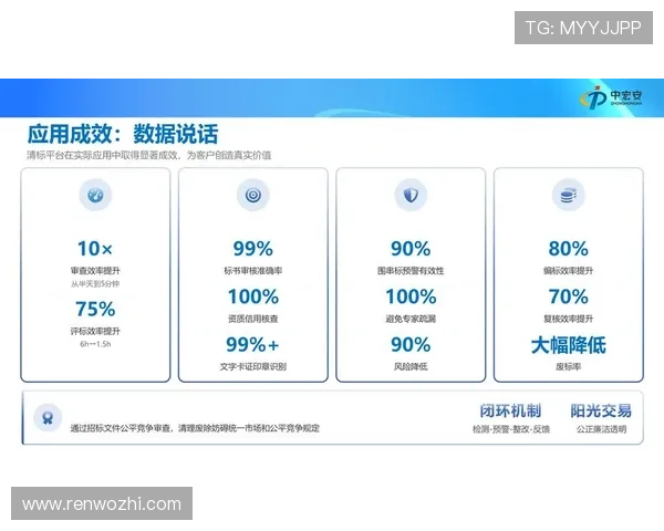 开云官网用户评价与反馈平台建设提升用户信任与品牌口碑